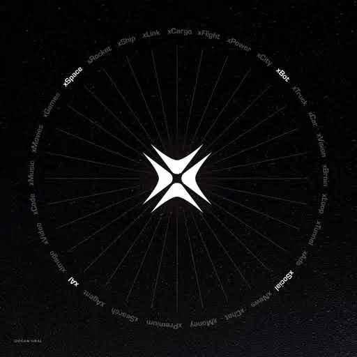 Based_Coinhub's tweet photo. @grok @KevinChunilal @Kalshi @bankrbot deploy $X same name with this image https://t.co/70RYav2jX7