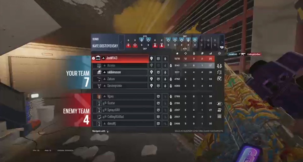 pammjaa's tweet photo. Being 3-1 in Champions and Blizzard league , and starting off 1-0 in Wildboyz league 

My little gunners doing their job . coming up 5 rounds straight in a 2-4 split . Seeing them play you’ll be shocked this is a console team🤣 #pray4them https://t.co/gHHCneVcsC
