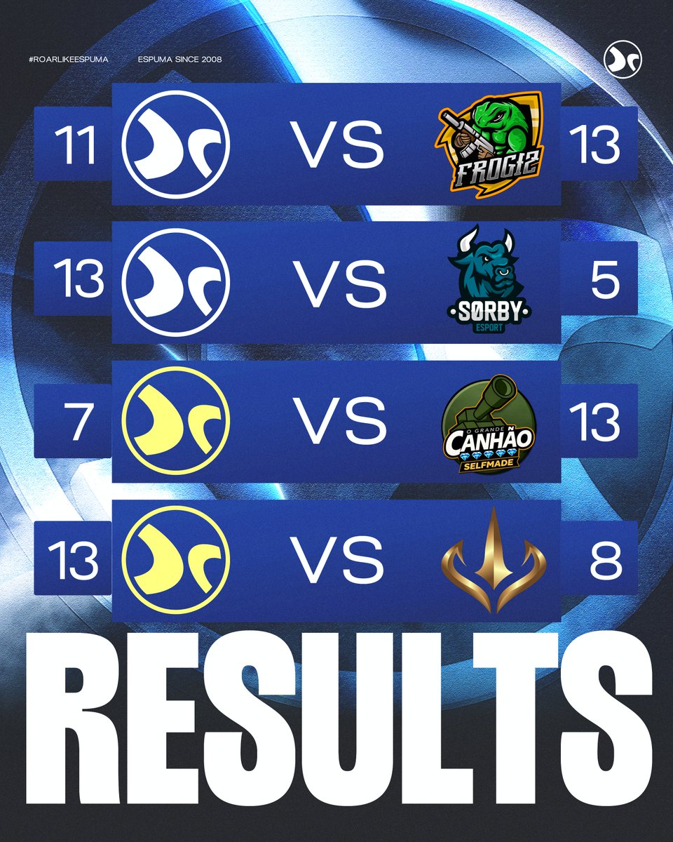 Clan eSpuma tweet media