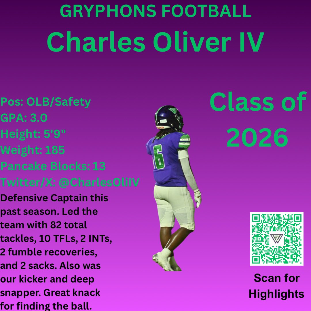 CharlesOliIV's tweet photo. @BigSkippin_75 https://t.co/j7l87pvCPr