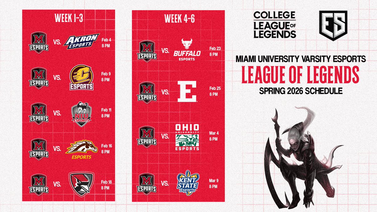 RedhawksGG's tweet photo. Announcing our League of Legends schedule for this Spring Semester! 📆

Catch your Miami LoL team (almost) every Monday and Wednesday at 8PM EST on https://t.co/H20hQL1x1h!

Make sure to tune in and support our players on match days!

#ForgeOn // LoL https://t.co/ToR9TOCyTu