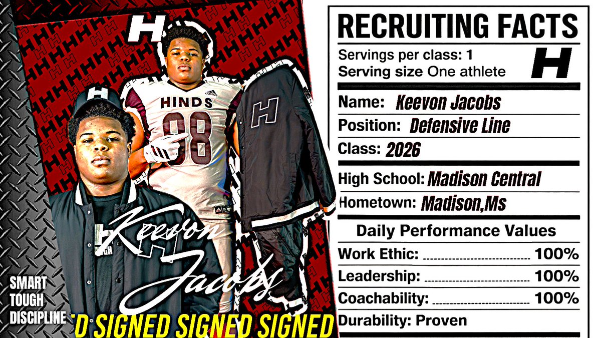 Hinds CC Football tweet media