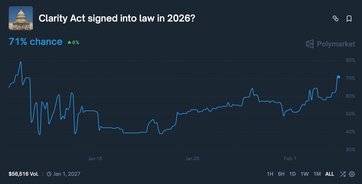 Tim Warren tweet media