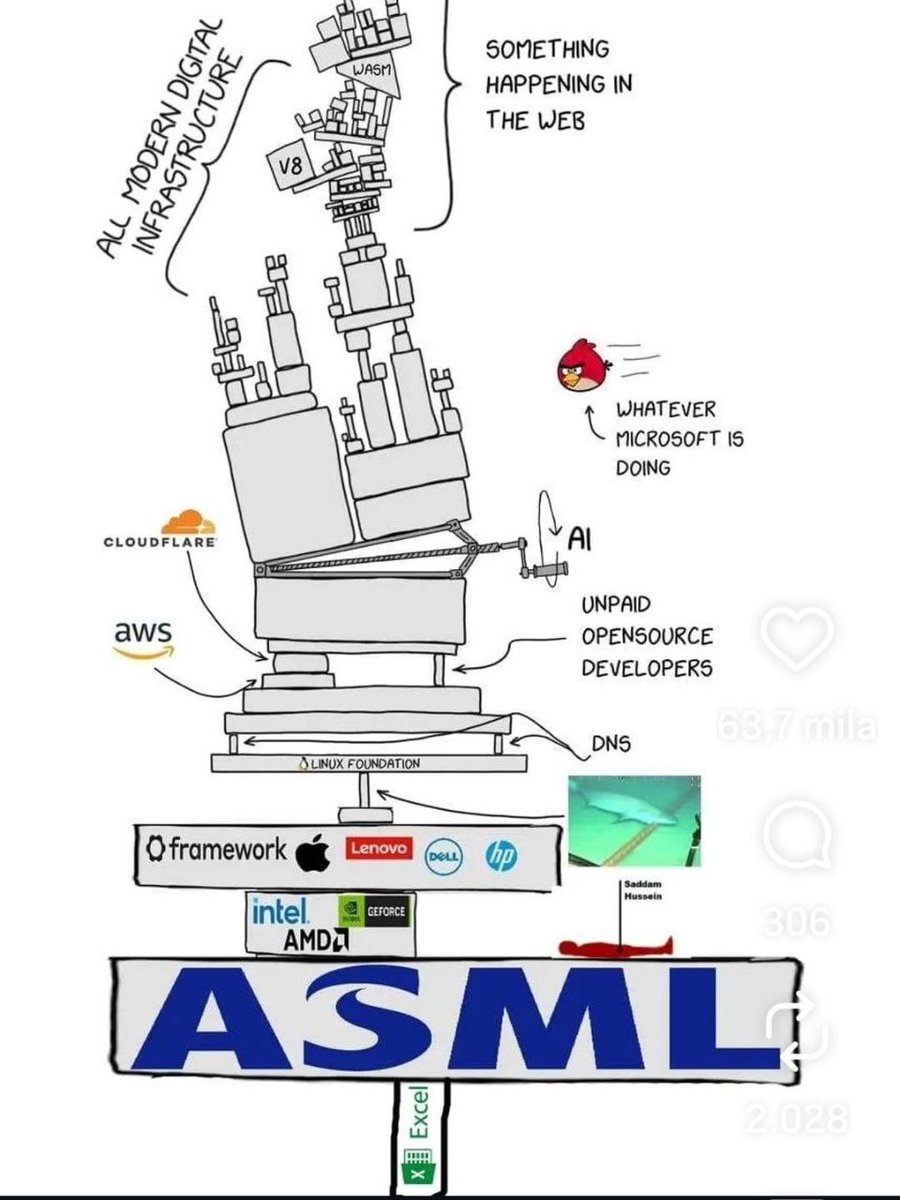 Gianluca Zamagni tweet media