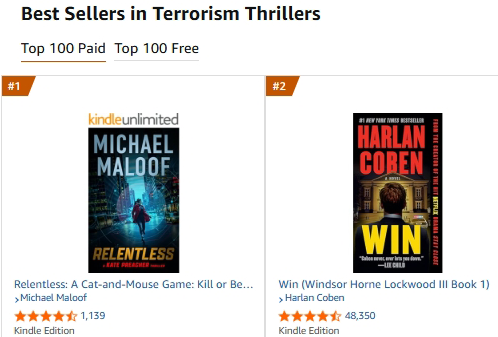 Publishing is a long game. Every now and then you get a snapshot worth saving.

Relentless at #1 in Terrorism Thrillers, briefly ahead of Harlan Coben—a situation I fully expect to be temporary.

Appreciate the readers who jumped in, and a nod to <a href="/BookBub/">BookBub</a> for making the moment