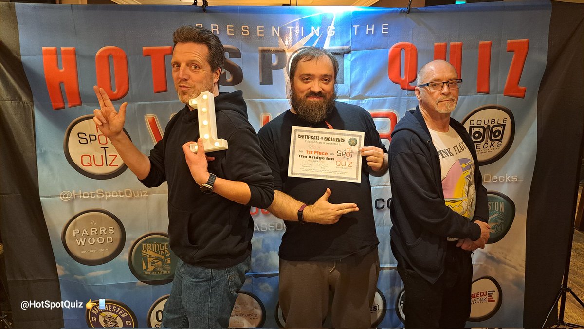 Hot Spot Quiz 1.5k tweet media