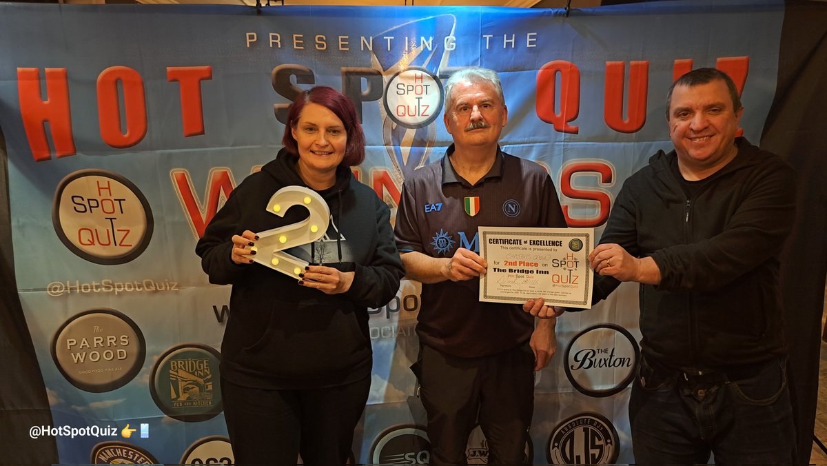 Hot Spot Quiz 1.5k tweet media