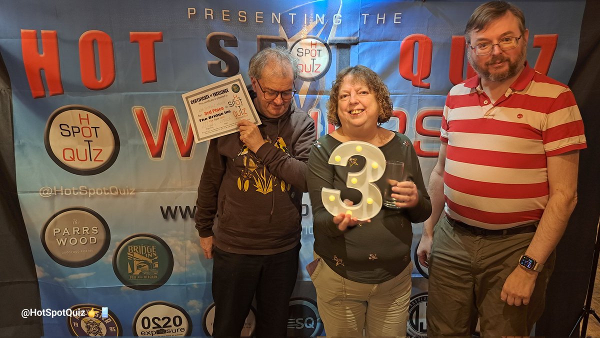 Hot Spot Quiz 1.5k tweet media