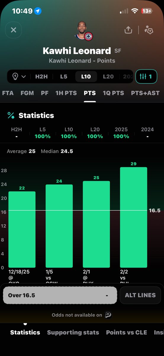 RayShawn Sanders tweet media