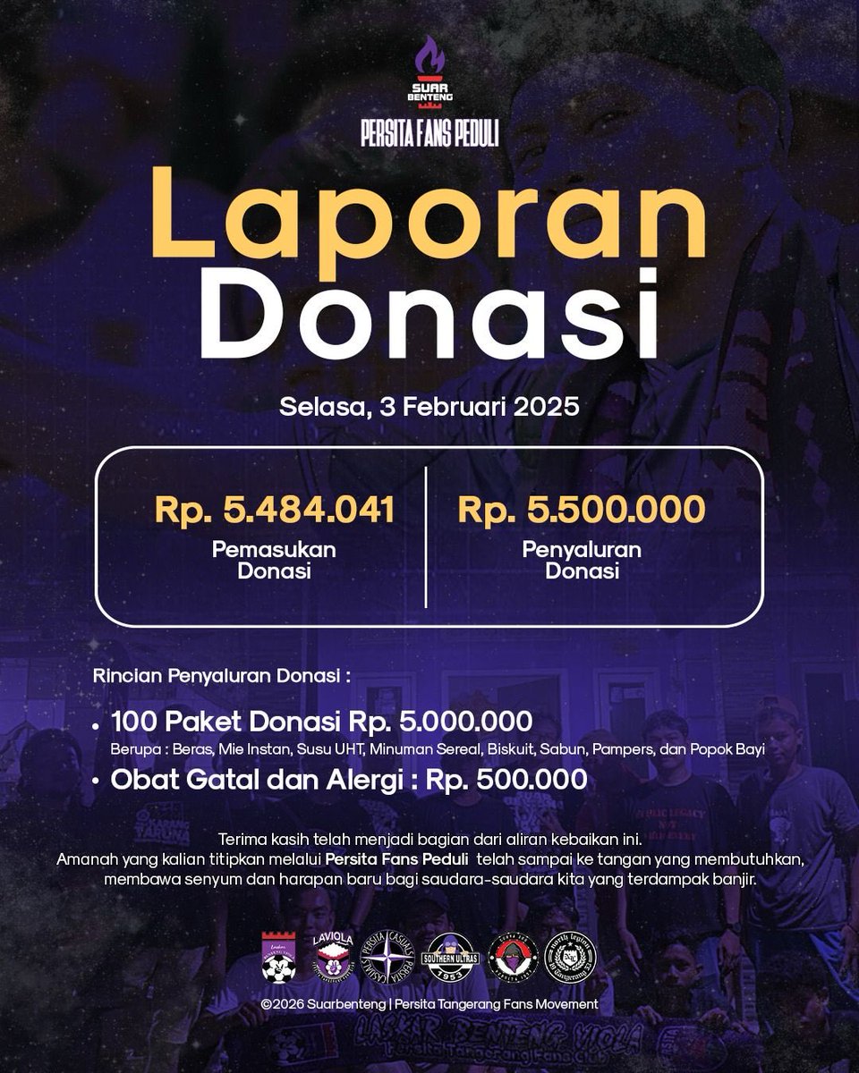 suarbenteng's tweet image. Melaporkan sebagai wujud transparansi kami, sekaligus rasa syukur atas besarnya kepedulian yang mengalir dari teman-teman semua.

Amanah donasi telah resmi kami salurkan dalam bentuk 100 paket donasi serta obat-obatan untuk saudara-saudara kita yang terdampak banjir di Tangerang