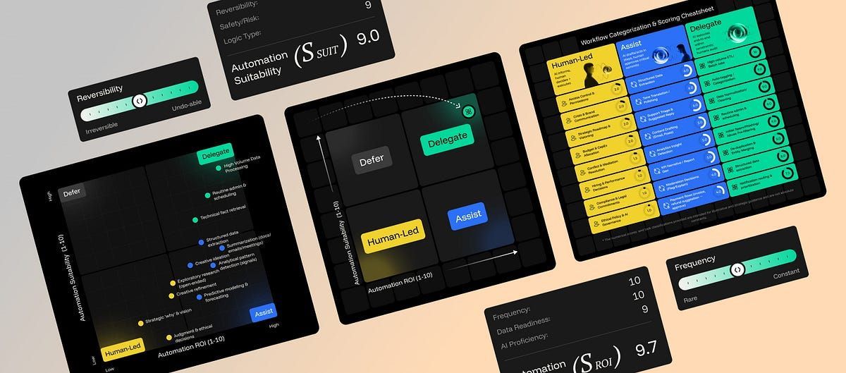 UX Collective tweet media