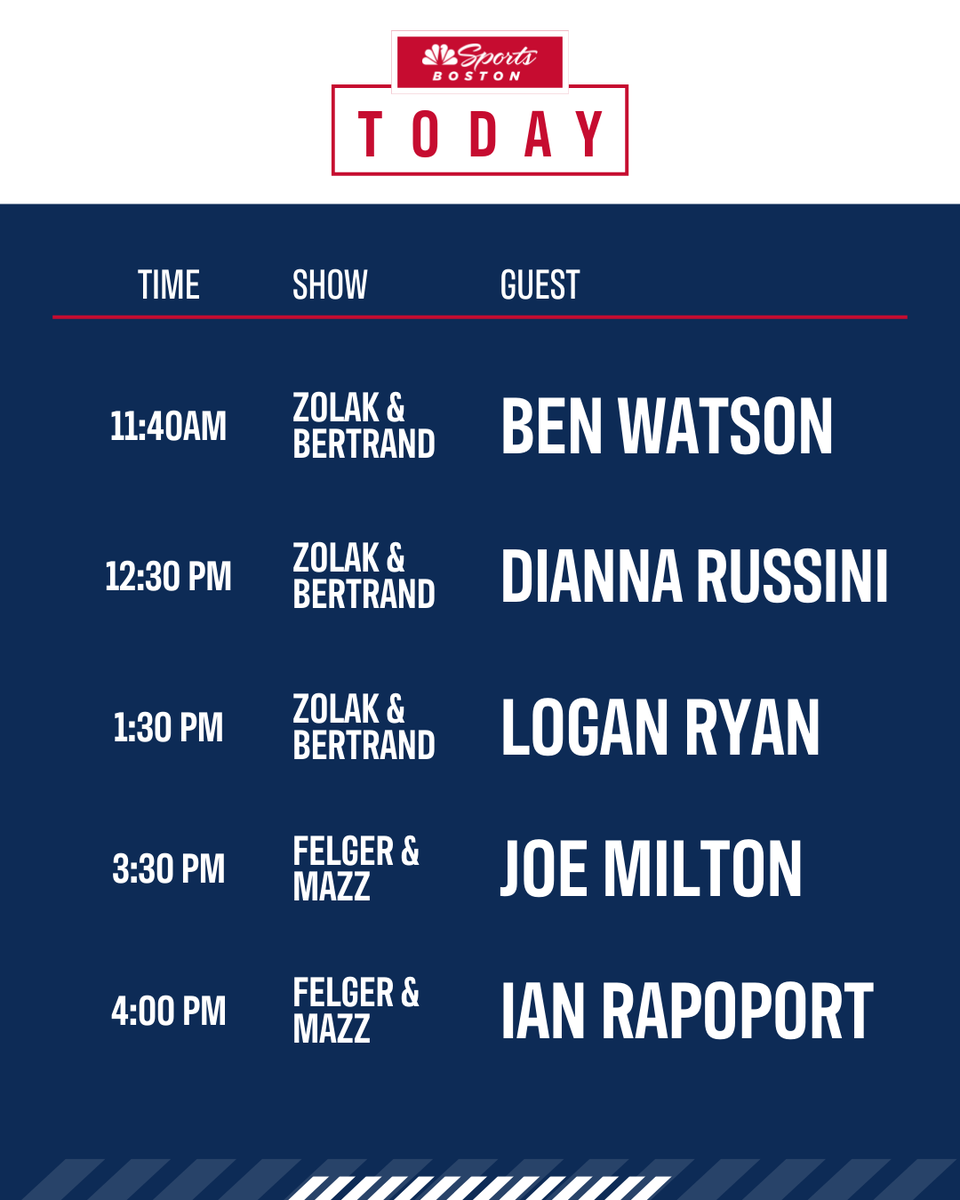 NBC Sports Boston tweet media