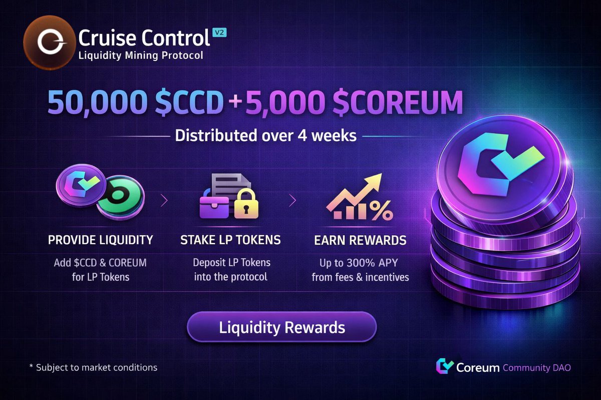 Coreum Community DAO tweet media