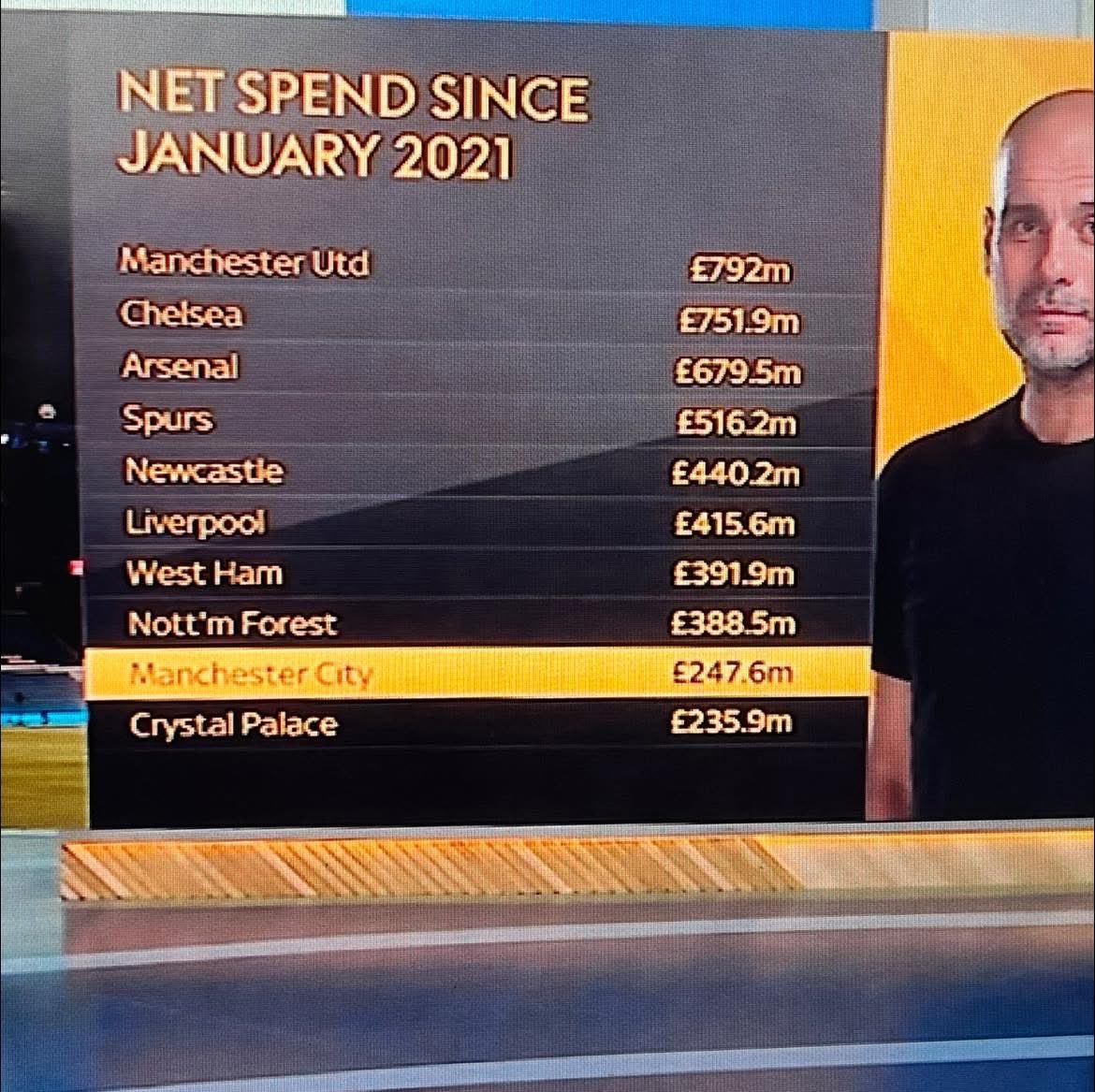 Holte End Horizon tweet media