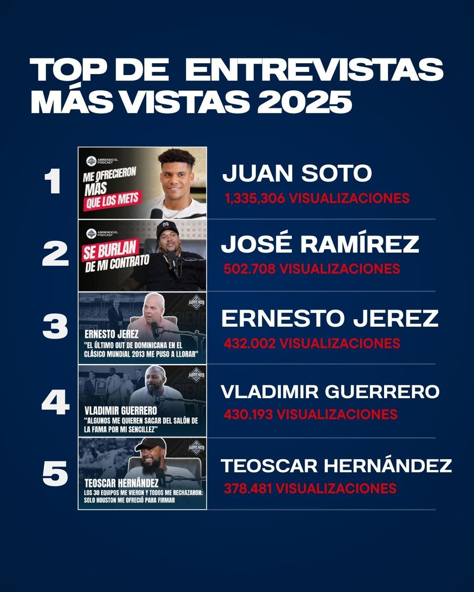 Abriendo Sports tweet media