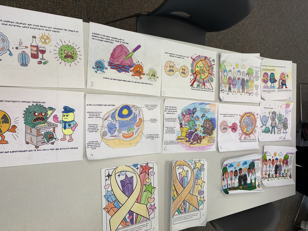 PROMISE_pedAYAoncology tweet media