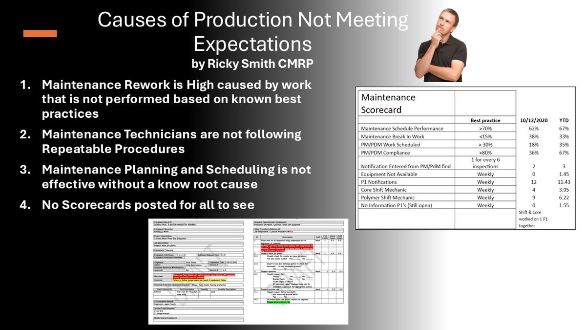 Ricky Smith CMRP, CRL, CMRT (@askrickysmith) on Twitter photo 