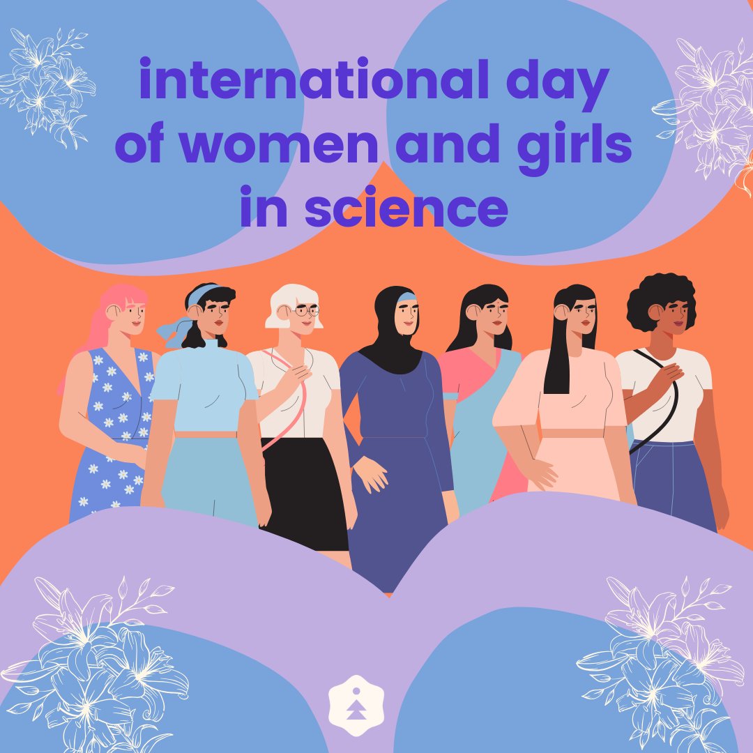 GROWW_Program tweet media