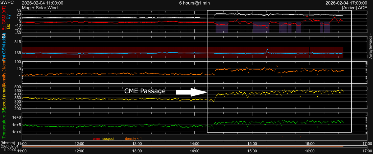 SolarHam tweet media