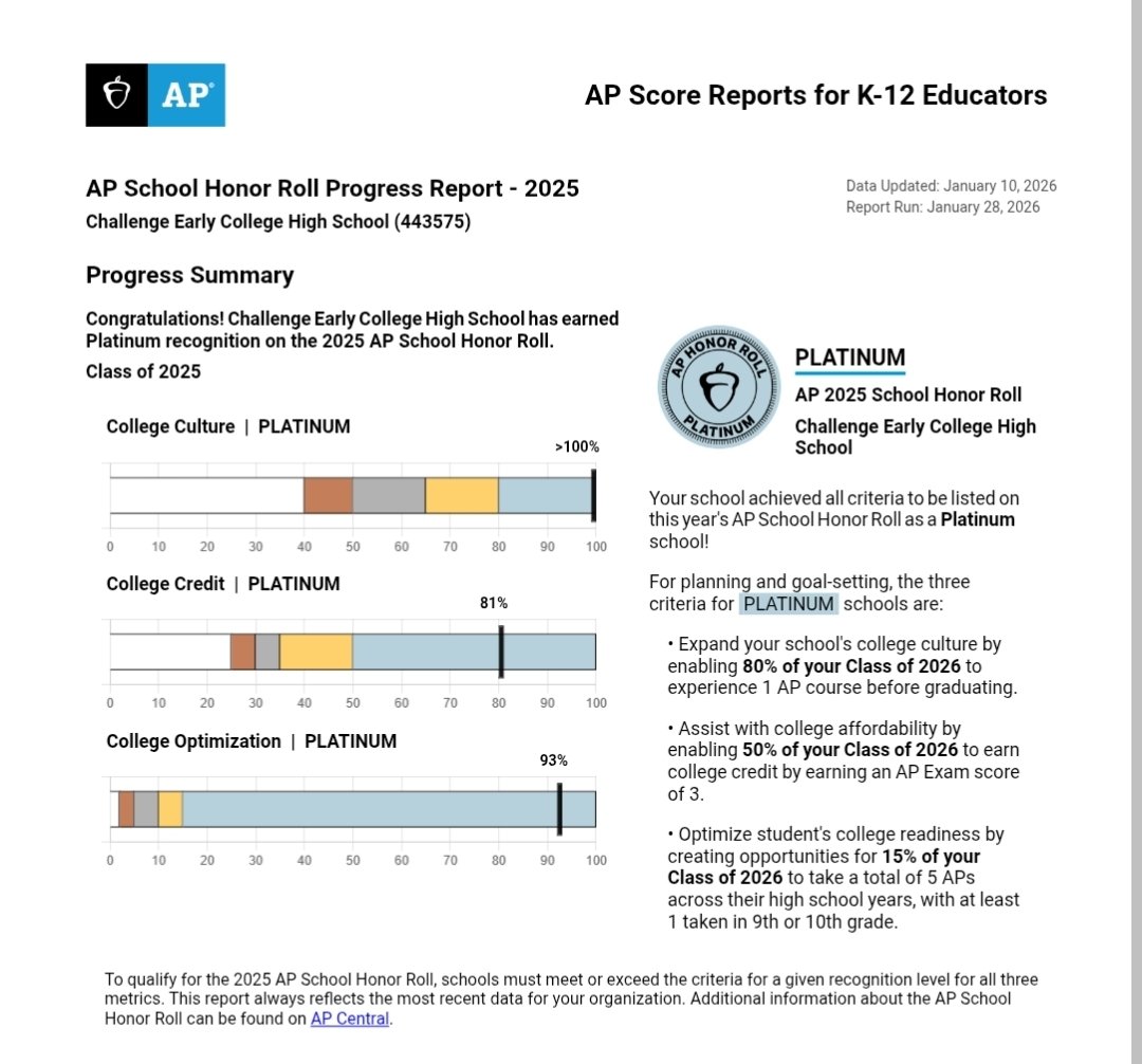 Jose Santos tweet media