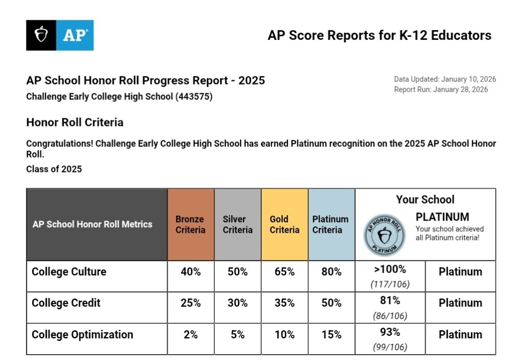 Jose Santos tweet media