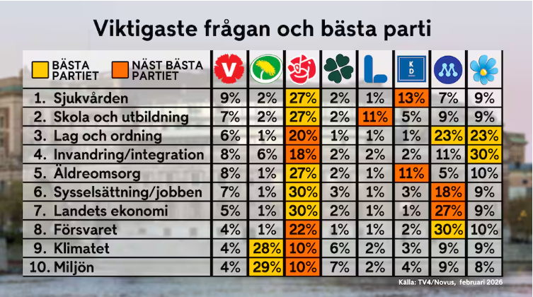 Per Hermanrud tweet media