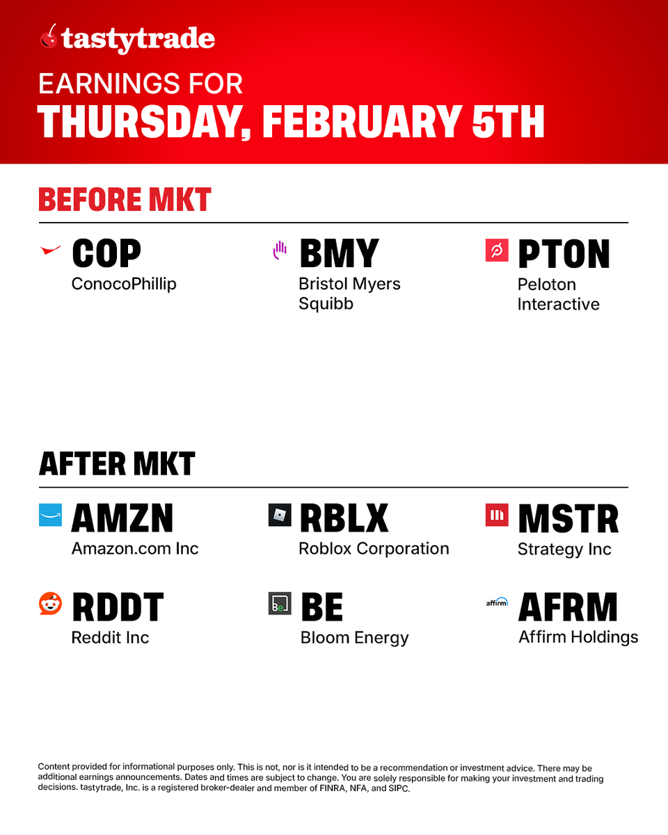 tastytrade tweet media