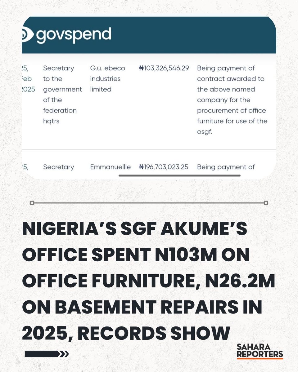 SaharaReporters's tweet photo. Nigeria’s SGF Akume’s Office Spent N103Million On Office Furniture, N26.2Million On Basement Repairs In 2025, Records Show | Sahara Reporters https://t.co/gi17CHUNfQ https://t.co/z4T1Qp4WDM