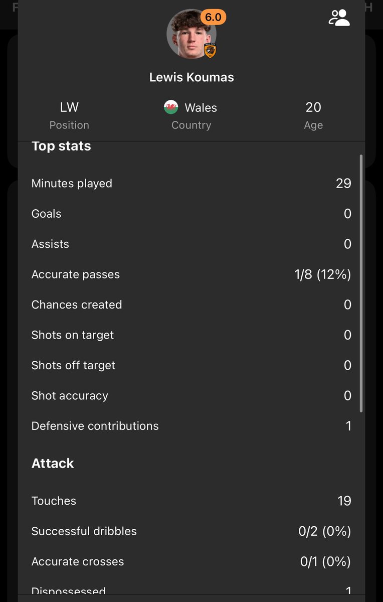 Will 🗣️ tweet media