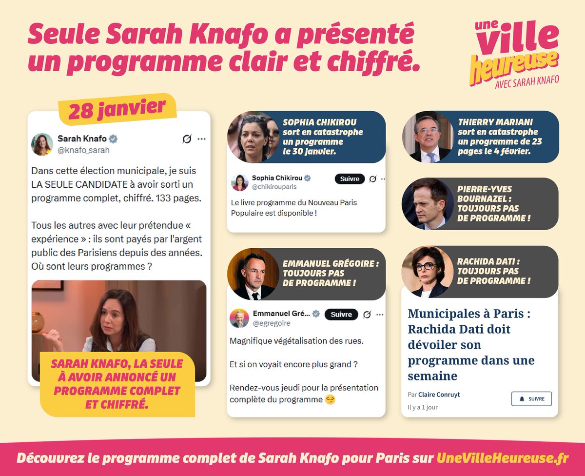 knafo_sarah's tweet image. 👀 Depuis que j’ai dévoilé que personne d’autre que moi n’avait publié de programme dans cette élection, tout le monde s’agite enfin pour sortir le sien. Sophia Chikirou dégaine, Rachida Dati annonce, Émmanuel Grégoire promet… Il était temps !

On rappelle que je suis la…