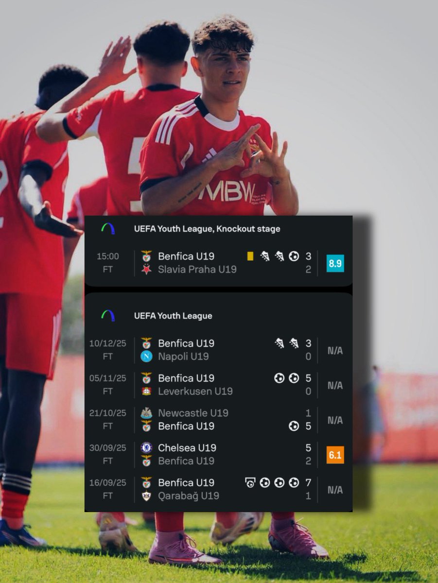 🇵🇹💥 𝐆𝐎𝐍𝐂̧𝐀𝐋𝐎 𝐌𝐎𝐑𝐄𝐈𝐑𝐀 (𝟐𝟎) in the 2025/26 UEFA Youth League:

- ⚽️🅰️🅰️ vs Slavia Praha 🇨🇿 
- 🅰️🅰️ vs SSC Napoli 🇮🇹 
- ⚽️⚽️ vs Bayer Leverkusen 🇩🇪 
- ⚽️ vs Newcastle 🏴󠁧󠁢󠁥󠁮󠁧󠁿 
- ❌ vs Chelsea 🏴󠁧󠁢󠁥󠁮󠁧󠁿
- ⚽️⚽️⚽️⚽️ vs Qarabag 🇦🇿 

𝐈𝐍𝐒𝐀𝐍𝐄 🤯