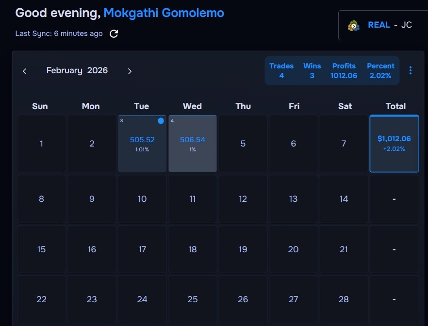 Gomolemo tweet media