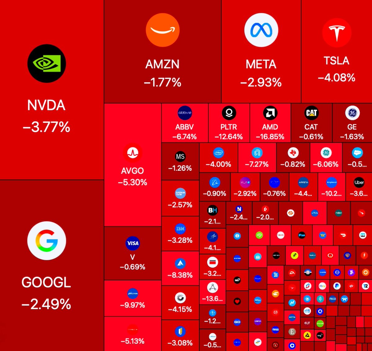 Brew Markets tweet media