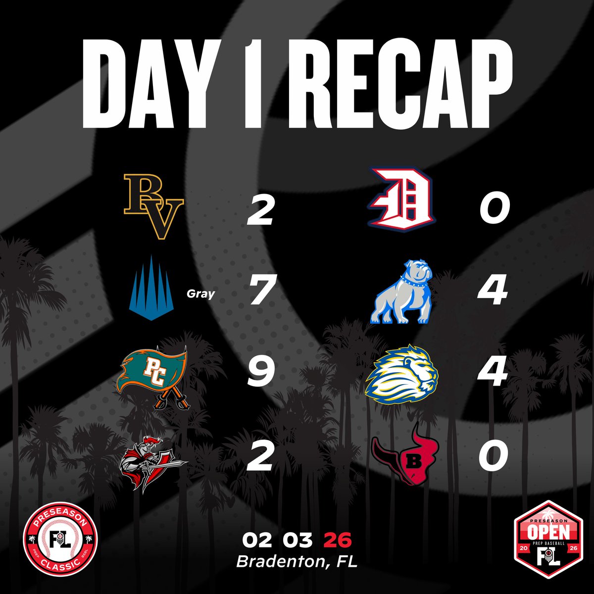 Prep Baseball Florida tweet media