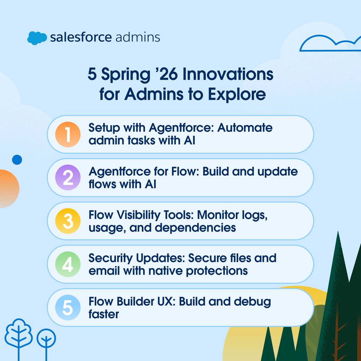 SalesforceAdmns's tweet photo. 👀 If you’re wondering what to check out first in Spring ’26, this is a great place to start. 

Here are five updates that help admins move faster, troubleshoot smarter, and strengthen org security.

Learn more: https://t.co/Bqpg3VFRwX https://t.co/gIIML4Blbk