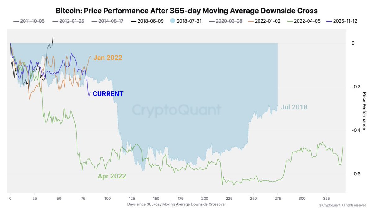 CryptoNation tweet media