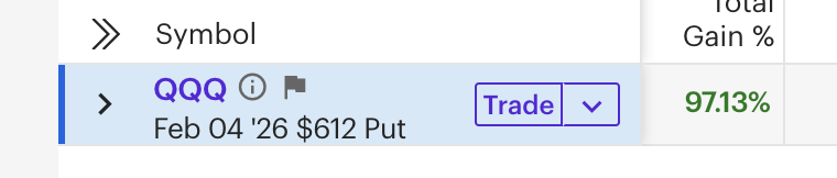 FaultyButton's tweet photo. As easy as that. QQQ puts this morning printed and done by 10AM https://t.co/4uz7bGxlZs