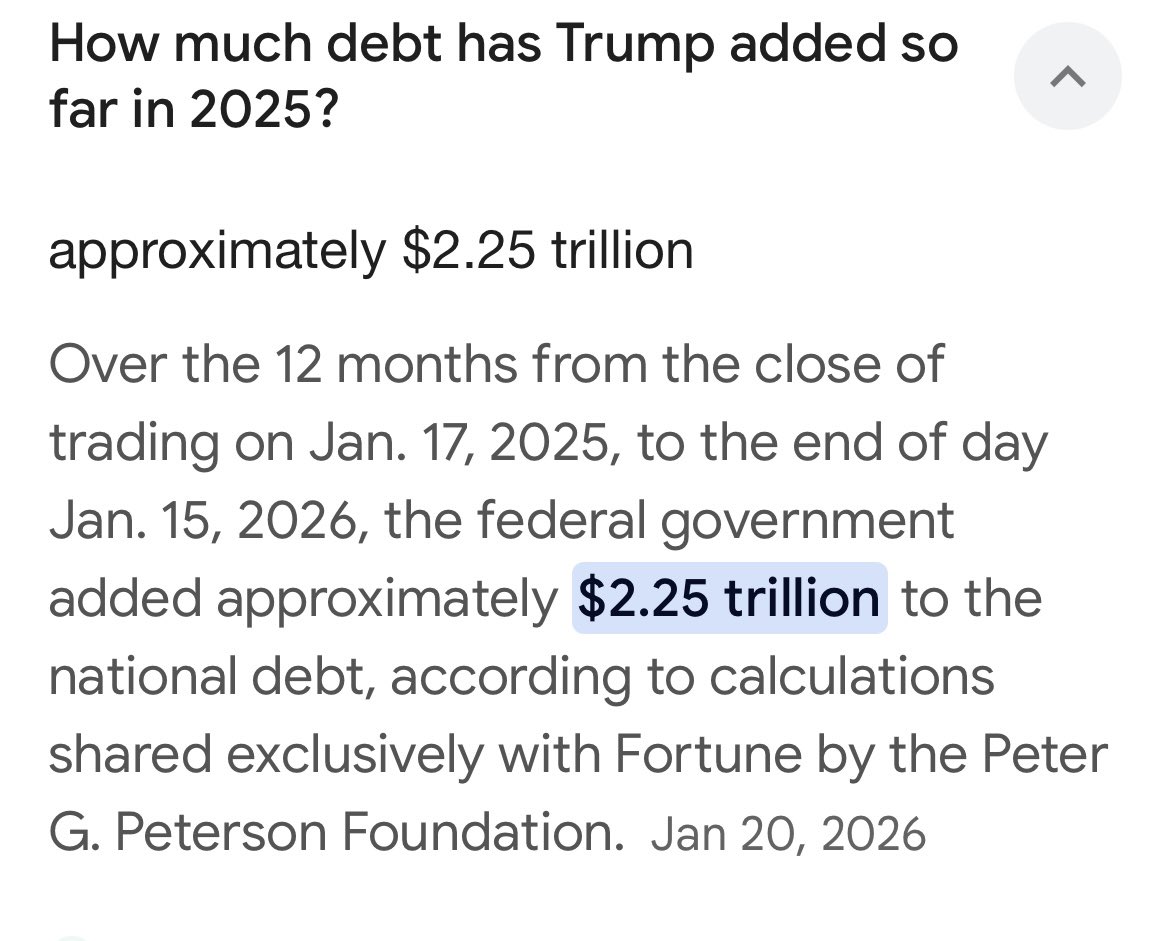 mnissan22's tweet image. Another thing the tRumptards voted for…. 

#TrumpNationalDebt #TrumpEpsteinCoverup #BigBeautifulBill #TrumpTariffs