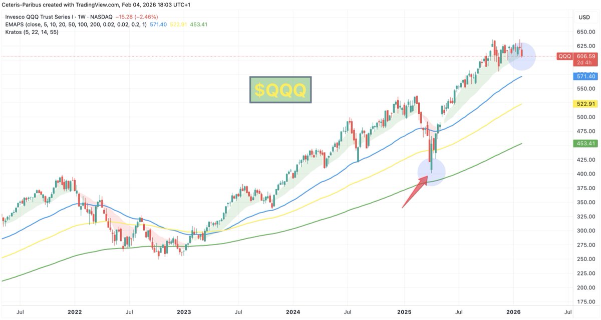 Ceteris Paribus tweet media