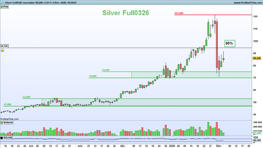 Nicolas Chéron tweet media