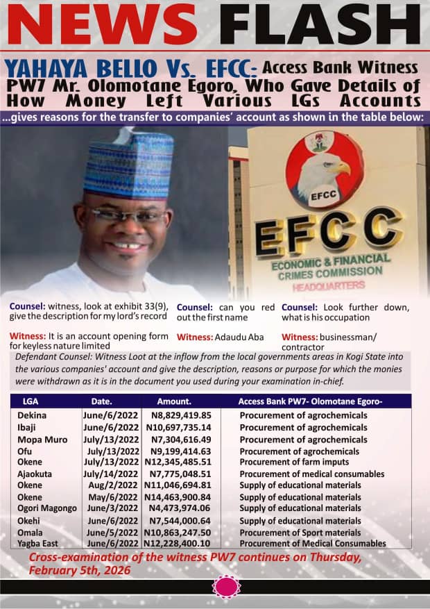 EricEmmly's tweet photo. Yahaya Bello vs EFCC:
Let facts, evidence, and the court of law speak. Justice must prevail.

#FGYBvsEFCC
#GYBisVindicated
#TruthVsPropaganda
#JusticeThroughDueProcess https://t.co/f9SCzfzF7X