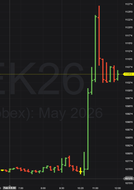 Andrew Dawson tweet media