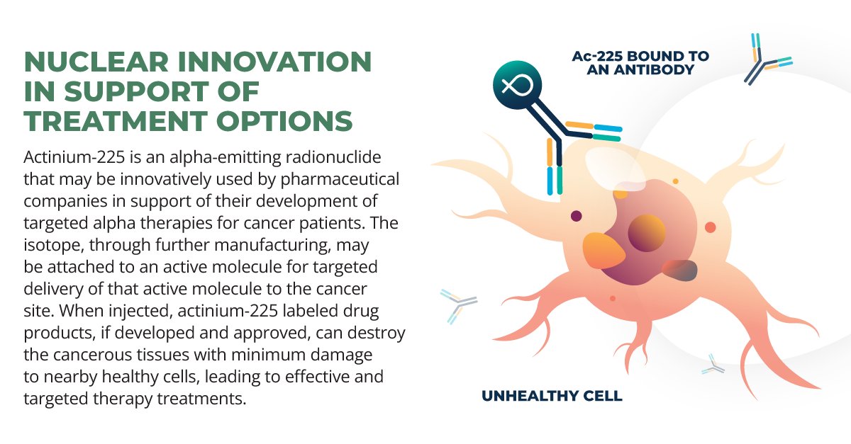 TerraPower tweet media