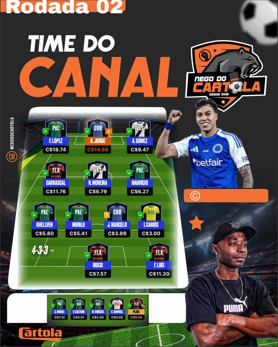 Nego Do Cartola - Cartola FC (@cartolanego) on Twitter photo 