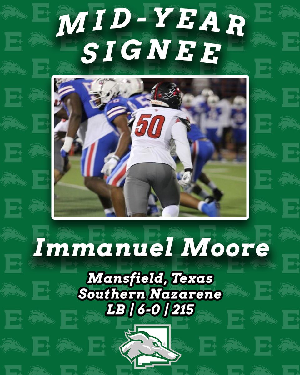 Eastern New Mexico University Football tweet media