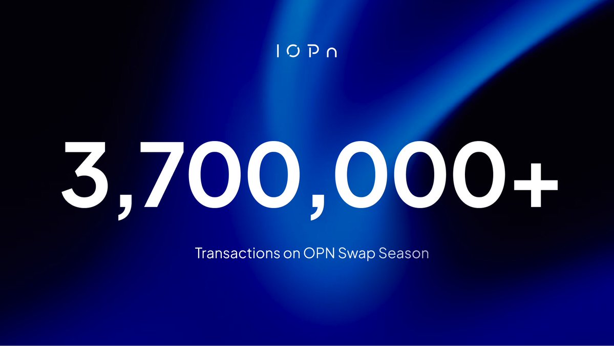 IOPn_io's tweet image. OPN Swap Season closed with over 3.7M transactions across the network.

Big thanks to our early supporters for stress-testing the network with real usage.

More seasons ahead.

Accelerate ⋂