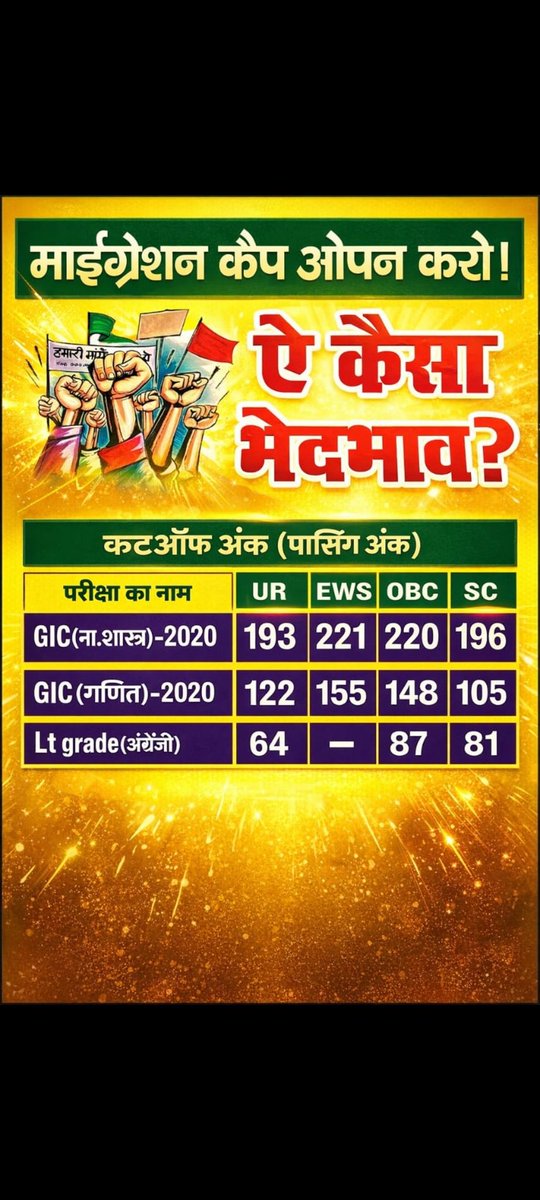 KaushlendraDig1's tweet photo. @ChandanSharmaG अघोषित आरक्षण...... https://t.co/eHLYKIsF8T