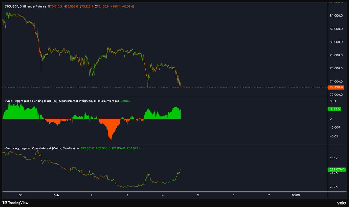 nick (Big Wick Nick) tweet media