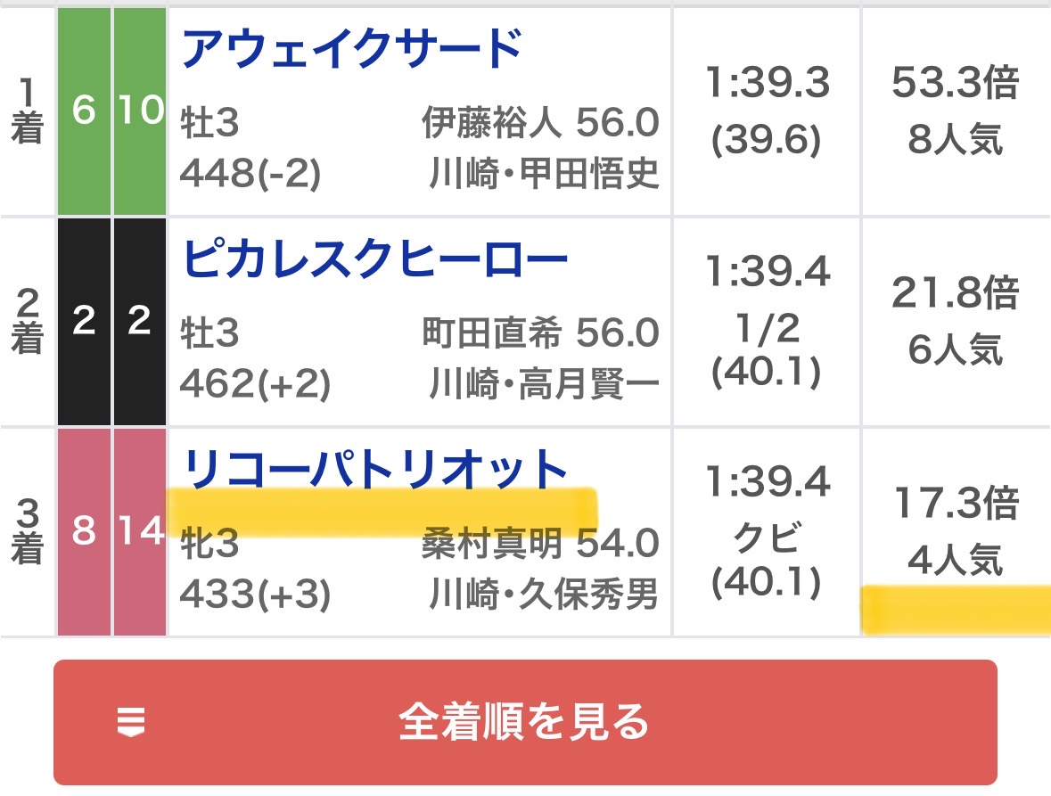 maria_0515_'s tweet photo. 姫路1R［無料予想］欲しい方
いいね＆リポスト押して待機でっ☝️
多ければツイート公開するから。

🔥今開催1番"熱い"姫路で大勝利へ🔥

㊗️地方2週連続【帯獲得】勝ち確㊗️
佐賀 💰1撃220万回収💰(無料レース)
川崎 💰1撃100万回収💰(勝負レース) https://t.co/rP2LSJuETN