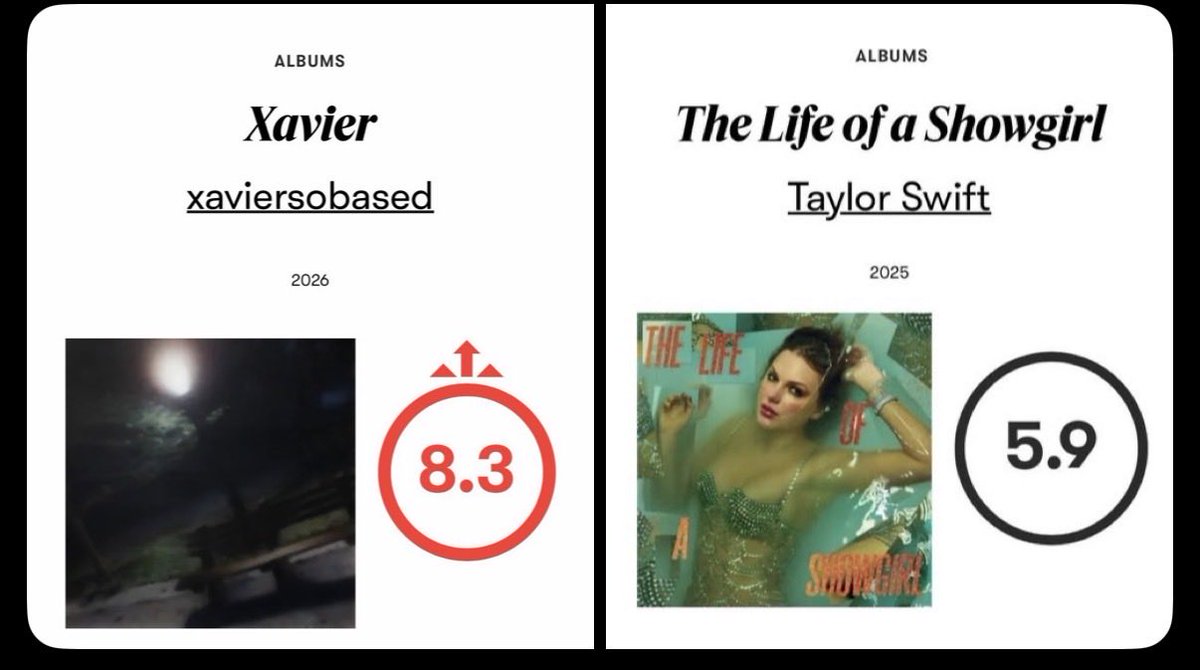 Underground Sound (@therealugs) on Twitter photo 